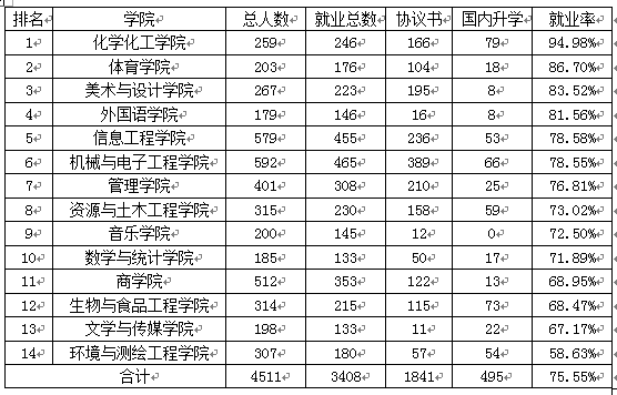 人妻系列无码专区69影院